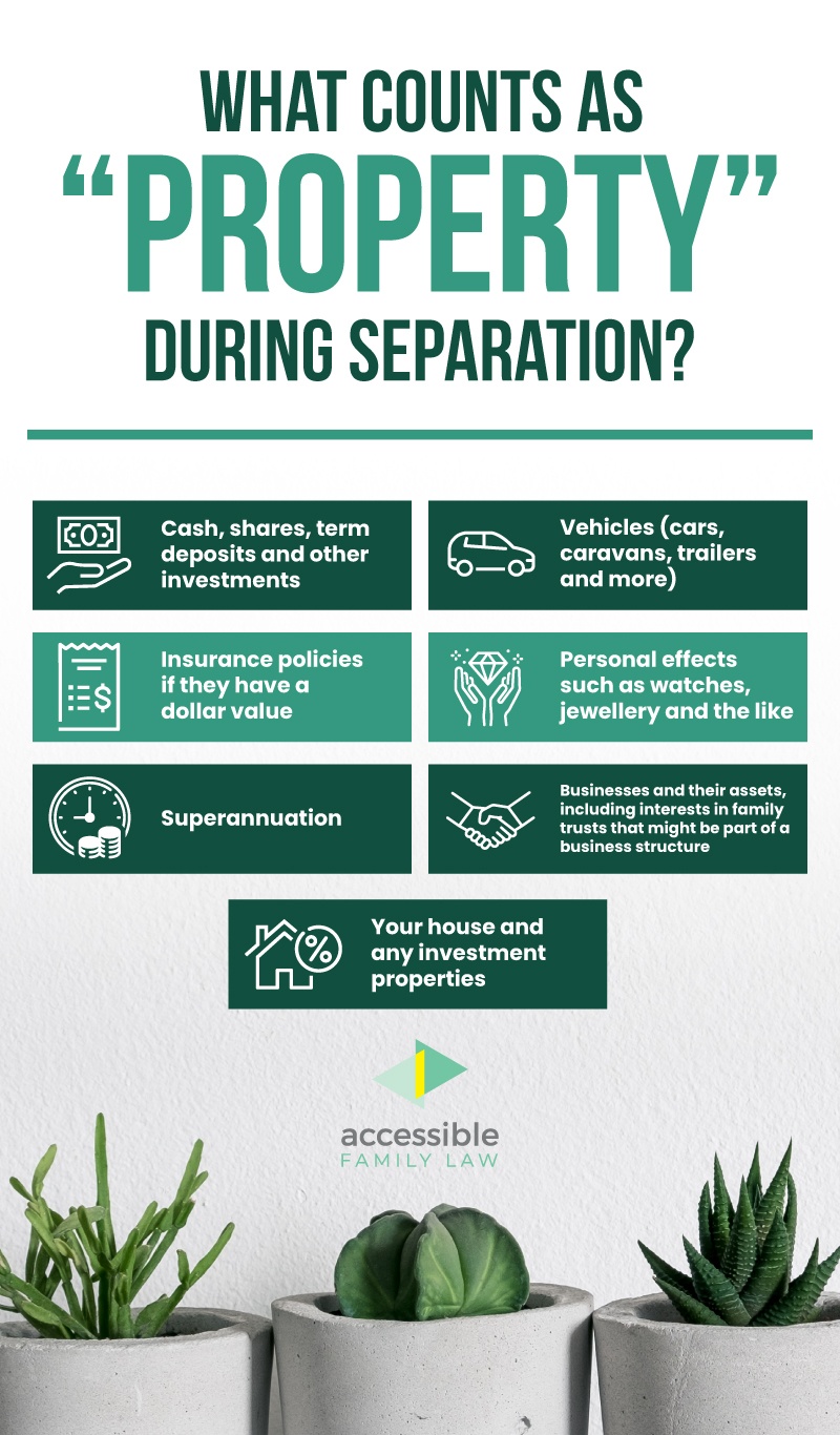 What Counts as Property During Separation